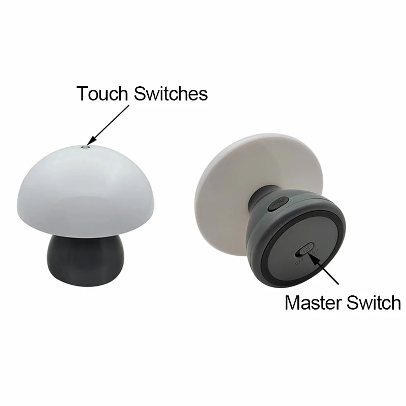 Lampu Meja Led Jamur Pengisian - Mushroom Table Lamp ulasan dan harga