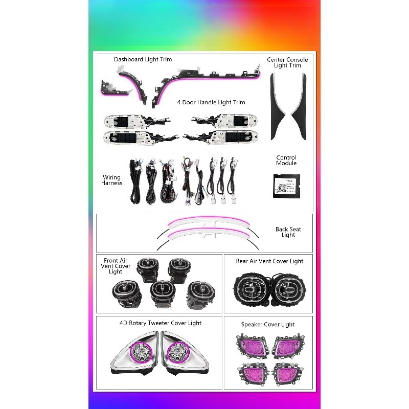 Kit Upgrade Lampu Ambient LED  - Lighting Decor Inc ulasan dan harga
