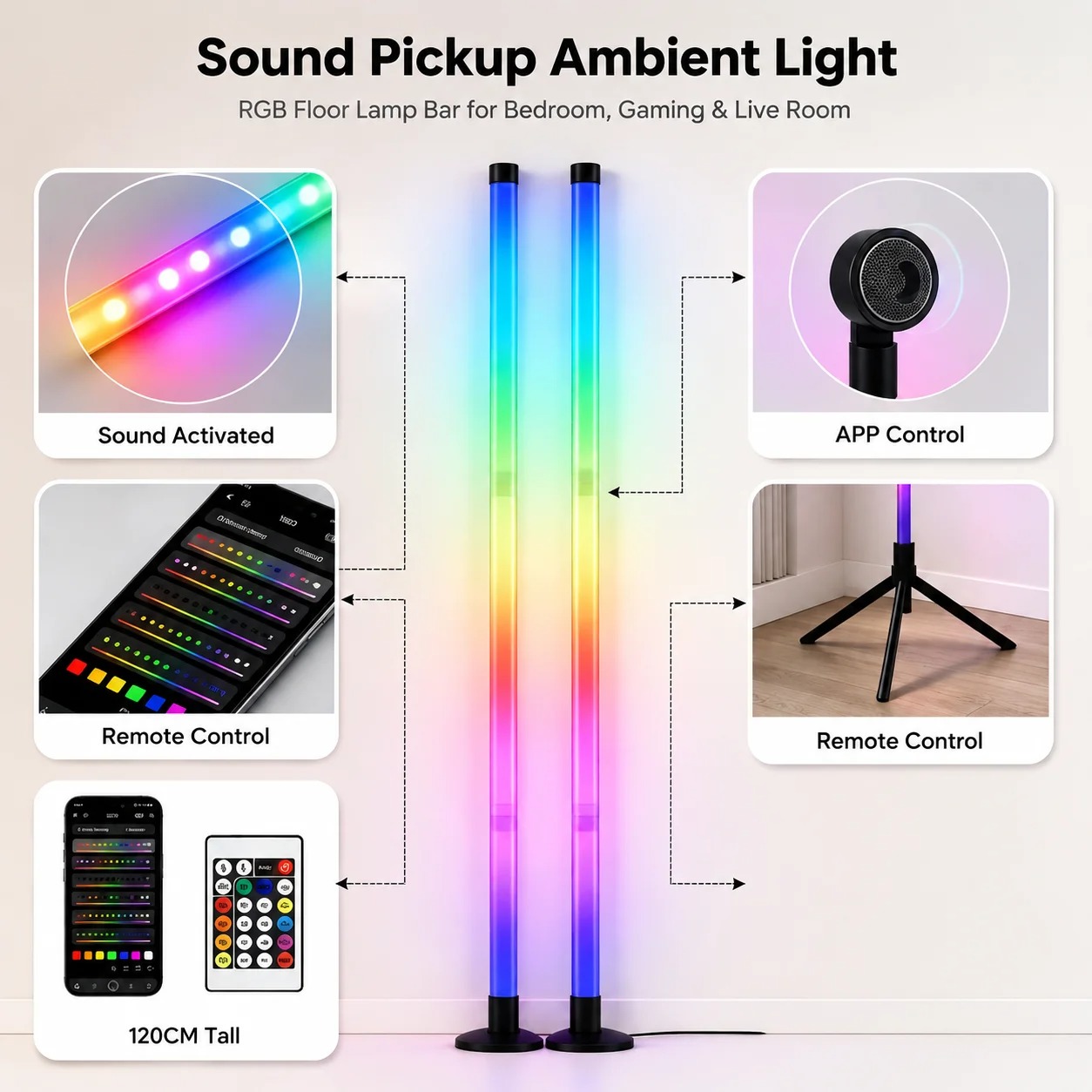 2 Paket Lampu Lantai Sudut LED - Room Lighting Bedroom Decor ulasan dan harga