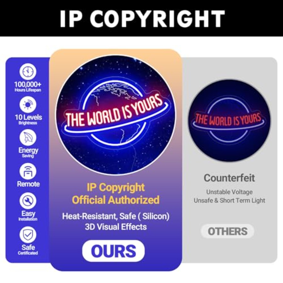 Lampu Neon The World Is Yours, - Lighting World Decor ulasan dan harga