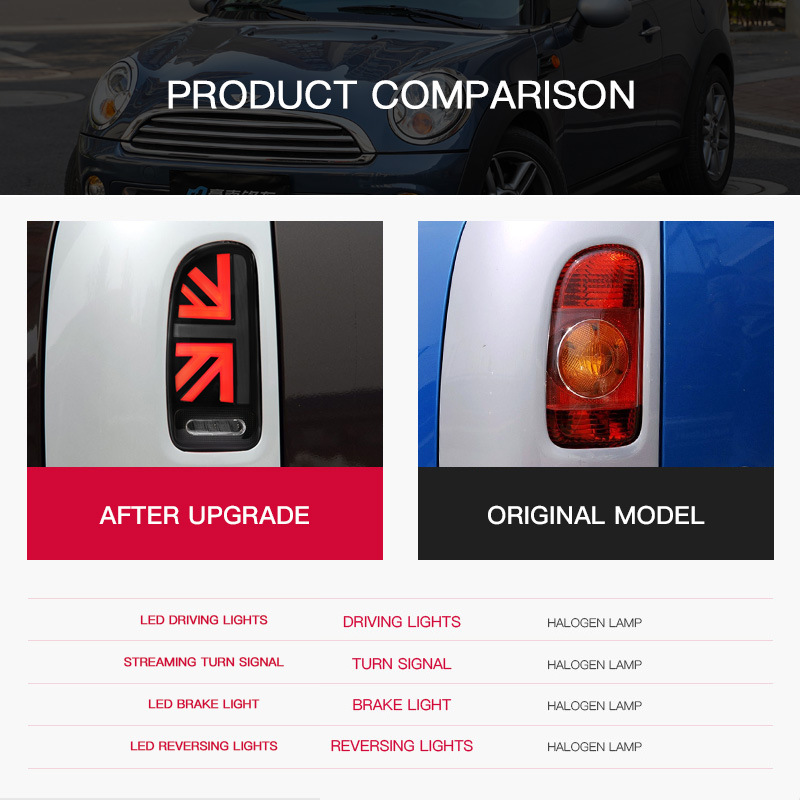 2pcs Lampu Belakang Mobil Untu - Union Lighting & Decor Hours ulasan dan harga