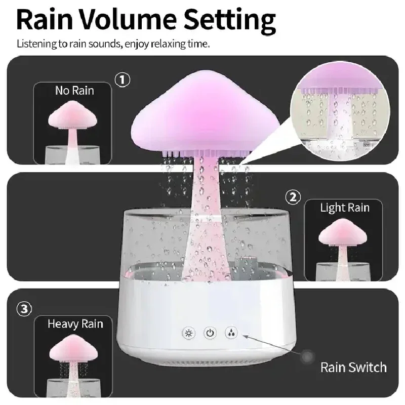 Pengharum Udara Aroma Terapi B - Mushroom Table Lamp ulasan dan harga